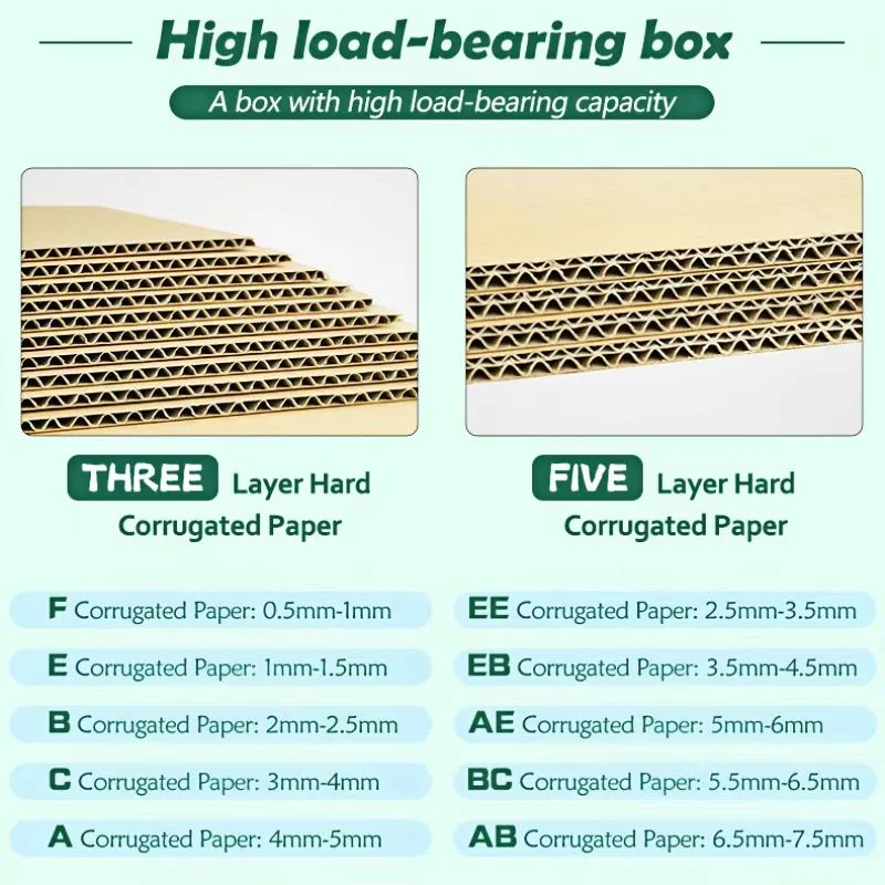 Luxury magnetic gift box for electronic product
